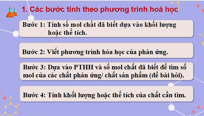 Tính theo phương trình hóa học