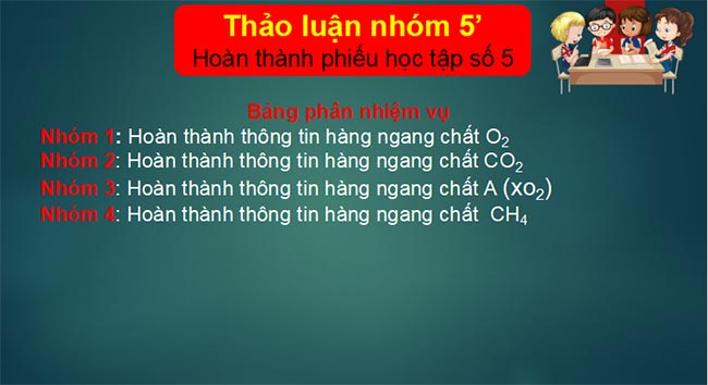 PowerPoint KHTN 8 Bài tập Chủ đề 1