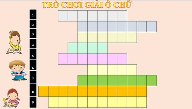 PowerPoint Ngữ văn 6 Bài 1:Thạch Sanh