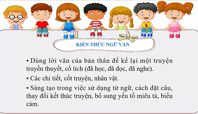 PowerPoint Ngữ văn 6 Bài 1: Viết bài văn kể lại một truyện truyền thuyết hoặc cổ tích