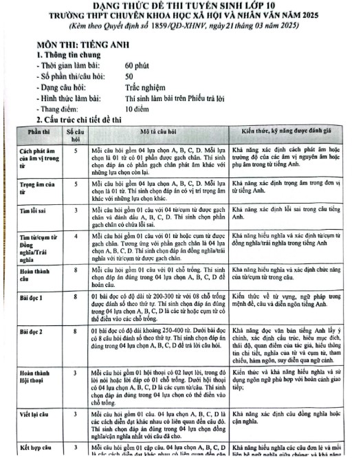 Cấu trúc đề thi tiếng Anh chuyên Nhân văn 2025