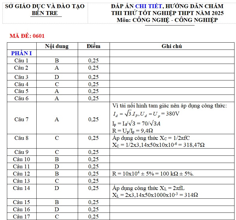 Đáp án đề thi thử THPT 2025 môn Công nghệ Bến Tre
