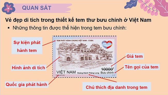 Hình ảnh di tích trong thiết kế tem bưu chính