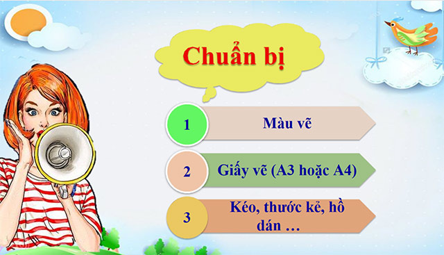 PowerPoint Mĩ thuật 6 Bài 1: Tranh vẽ theo giai điệu âm nhạc