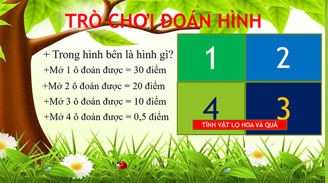 PowerPoint Mĩ thuật 6 Bài 2: Tranh tĩnh vật màu