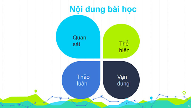 PowerPoint Mĩ thuật 6 Bài 2: Xây dựng ý tưởng sáng tác theo chủ đề