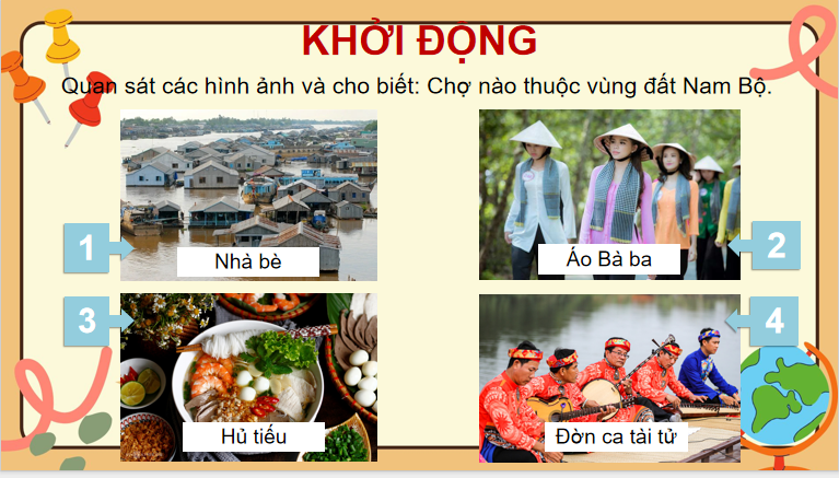 PowerPoint Lịch Sử và Địa Lí 4 Bài 25