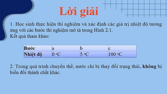 Phản ứng hóa học