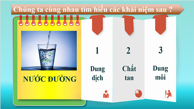 Dung dịch và nồng độ