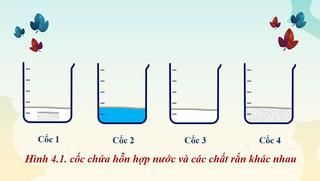 Dung dịch và nồng độ