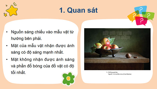 Tìm hiểu nguồn sáng trong tranh