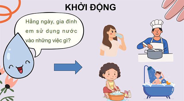 PowerPoint Một số tính chất và vai trò của nước