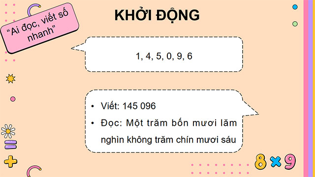 PowerPoint Các số trong phạm vi 1 000 000