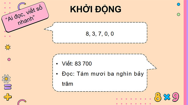 PowerPoint Các số trong phạm vi 1 000 000