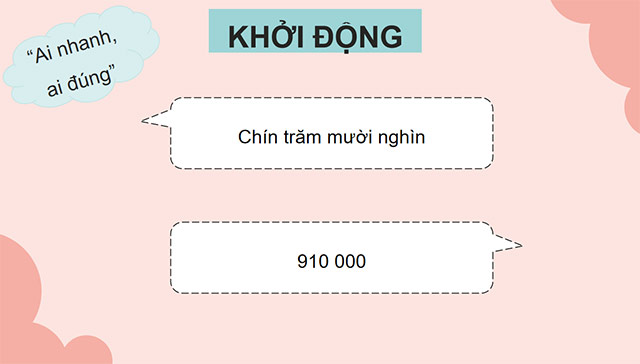 PowerPoint Các số trong phạm vi 1 000 000 (tiếp theo)