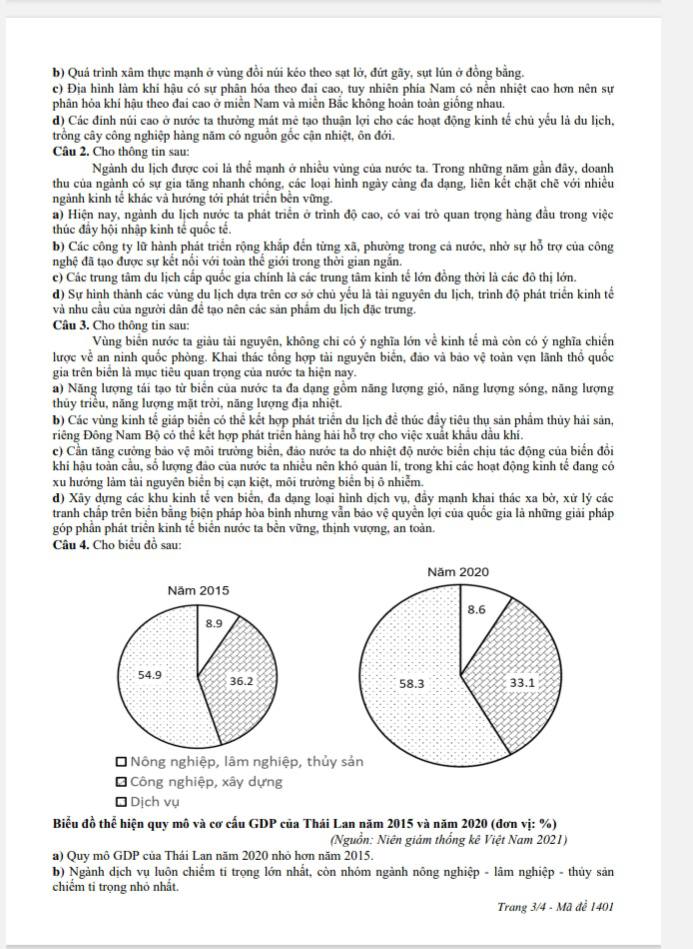 Đề thi thử THPT môn Địa lí sở Nam Định 2025