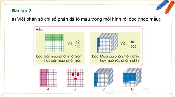PPT Toán 5 Cánh Diều Bài 4: Ôn tập và bổ sung về phân số