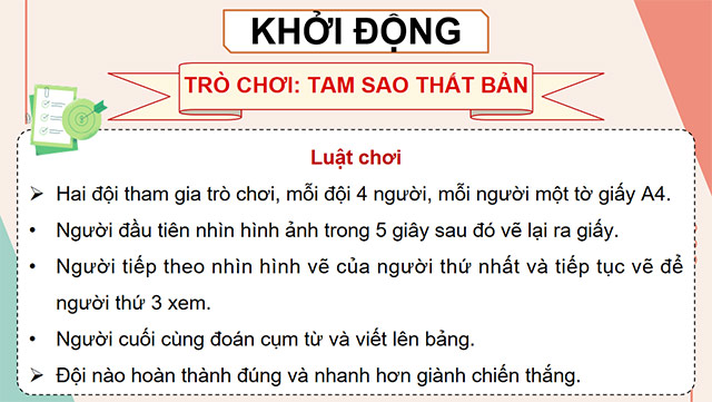 PowerPoint Công nghệ 5 Sử dụng điện thoại