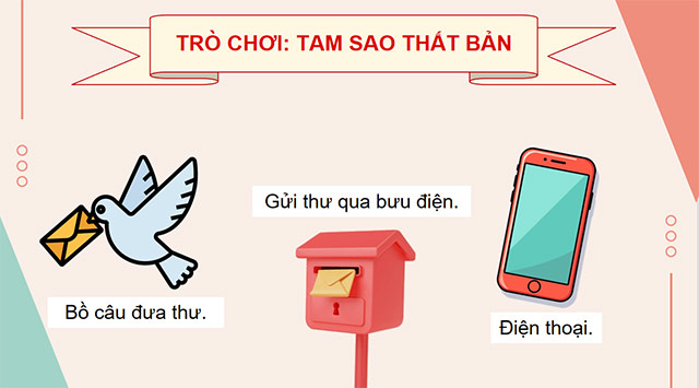 PowerPoint Công nghệ 5 Sử dụng điện thoại