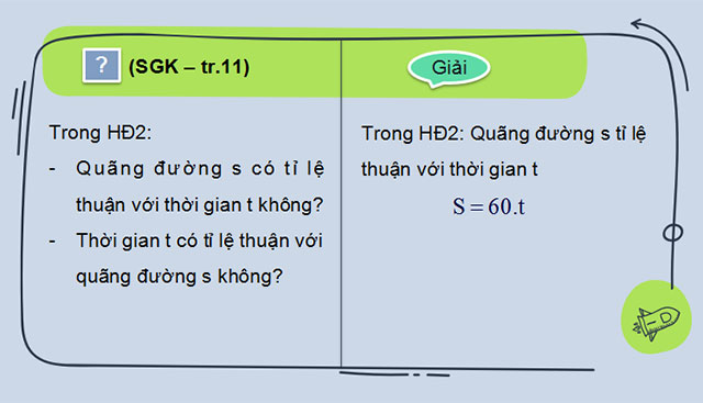 Đại lượng tỉ lệ thuận