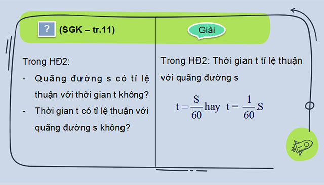 Đại lượng tỉ lệ thuận