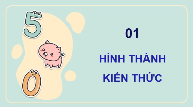 Bài giảng điện tử Toán 5 Cánh Diều Bài 11: Hỗn số