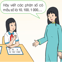 PowerPoint Toán 5 Bài 12: Phân số thập phân