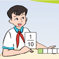 PowerPoint Toán 5 Bài 13: Số thập phân