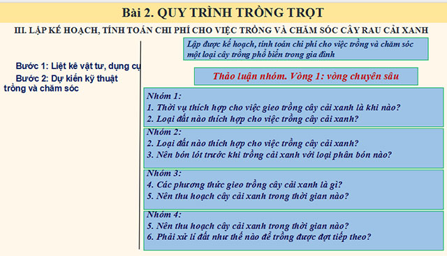 Quy trình trồng trọt