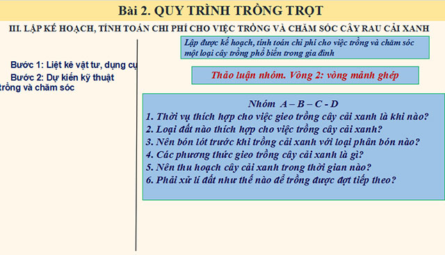 Quy trình trồng trọt