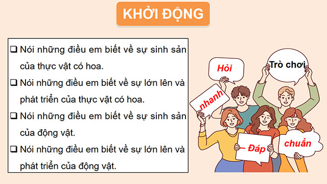 PowerPoint Ôn tập chủ đề Thực vật và động vật