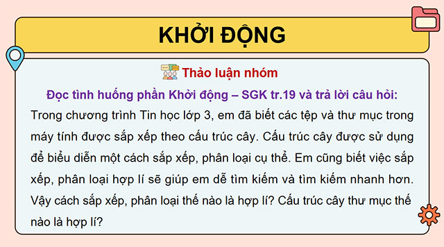 PowerPoint Cây thư mục