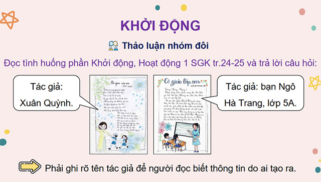 PowerPoint Bản quyền nội dung thông tin
