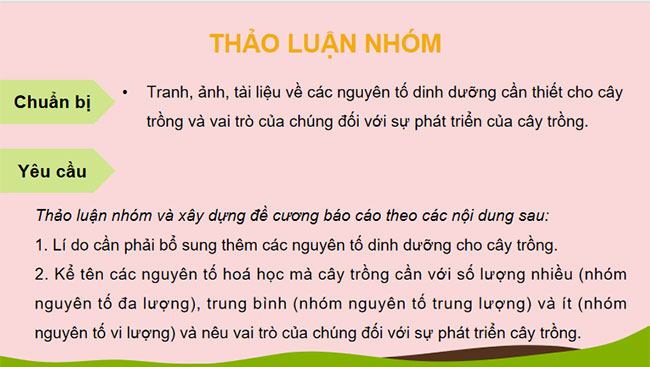 Phân bón hóa học 