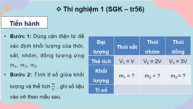  Khối lượng riêng