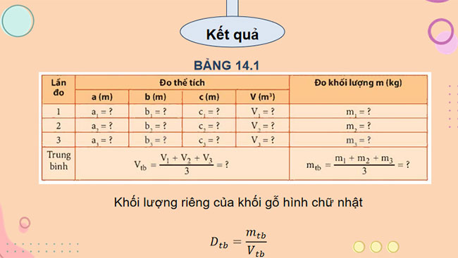 Thực hành xác định khối lượng riêng