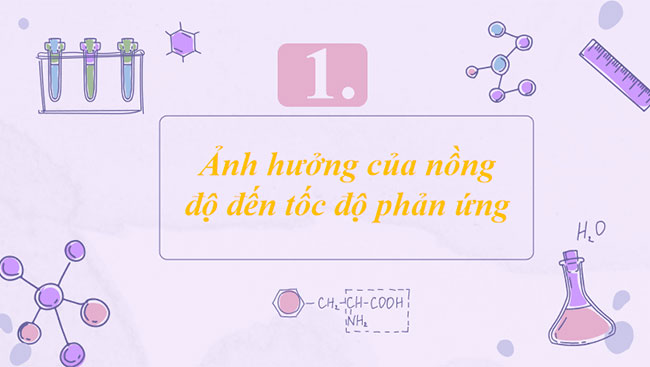 Tốc độ phản ứng và chất xúc tác