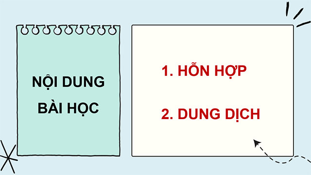 PowerPoint Hỗn hợp và dung dịch