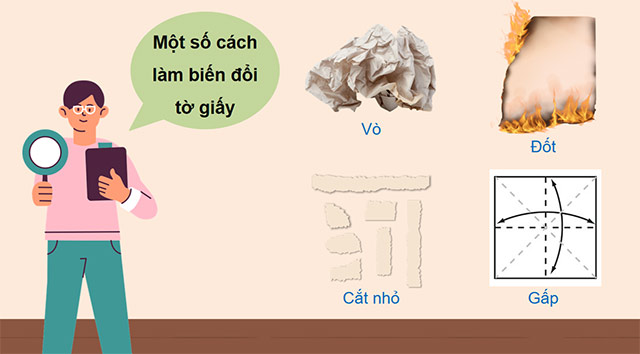 PowerPoint Sự biến đổi hoá học của chất