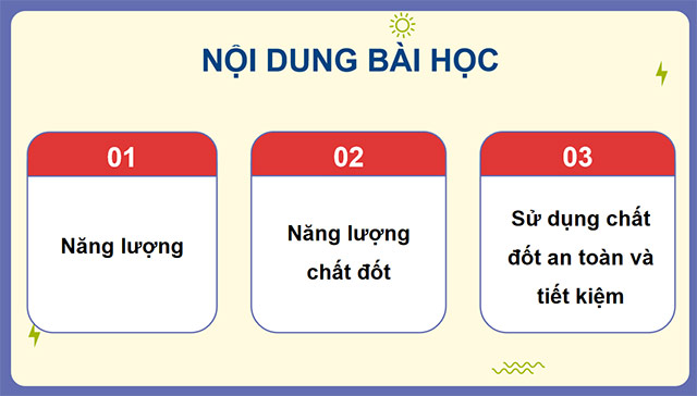 PowerPoint Năng lượng và năng lượng chất đốt