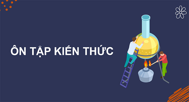 PowerPoint Ôn tập chủ đề Chất