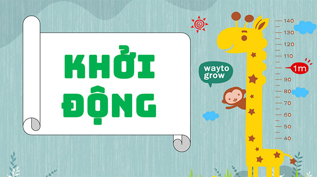 PowerPoint Ôn tập cuối năm