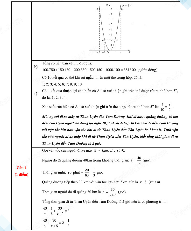 Đáp án đề thi tuyển sinh lớp 10 môn Toán Lai Châu 2025