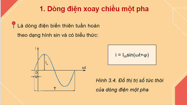 Mạch điện xoay chiều ba pha