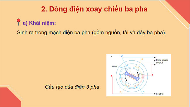 Mạch điện xoay chiều ba pha
