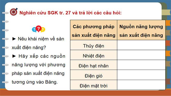 Sản xuất điện năng