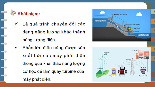 Sản xuất điện năng