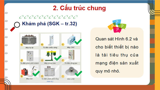 Giáo án Công nghệ lớp 12 Kết nối tri thức 