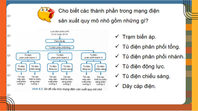 Giáo án Công nghệ lớp 12 Kết nối tri thức 
