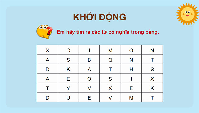 PowerPoint Ô nhiễm, xói mòn đất và bảo vệ môi trường đất